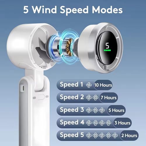 Most Popular Folding High Speed  Handheld Turbo Fan Wearable Personal Desk Fan Small Mini Fan With Smart Digital Display
