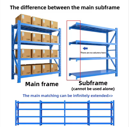 Supermarket and household multi-layer thickened cargo racks for stacking warehouse shelves Iron storage racks Shelf size: 2.0m*2.0m*0.6m, 4 layers, single layer load-bearing 500kg