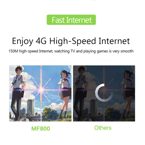 MF800 Lte mifis Cat4 OEM 4g router