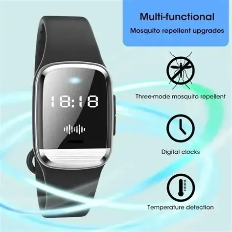 Relógio Ultrassônico Repelente De Mosquitos