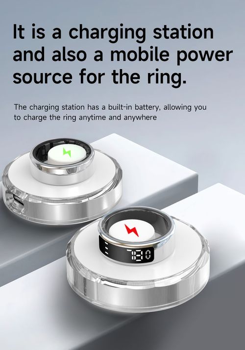 ULTIMATE SMART RING FOR MODERN GENTLEMEN 🏆