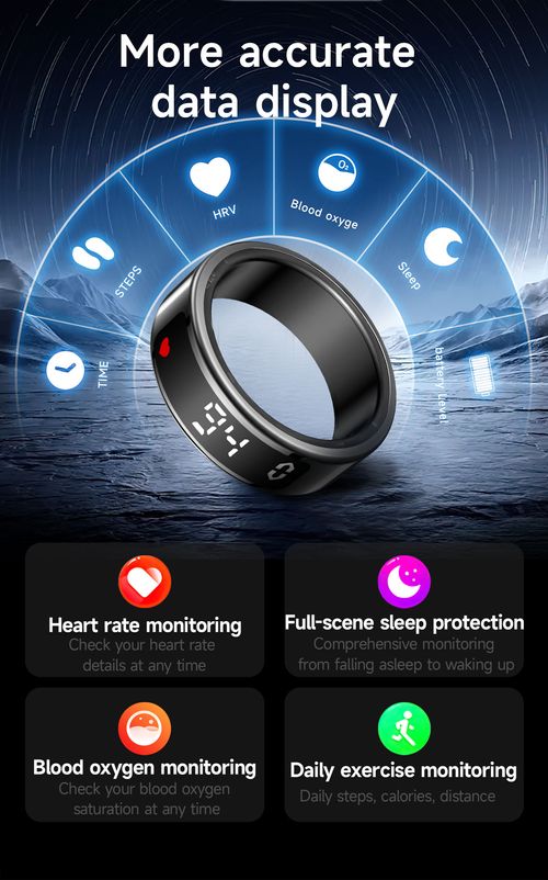 ULTIMATE SMART RING FOR MODERN GENTLEMEN 🏆
