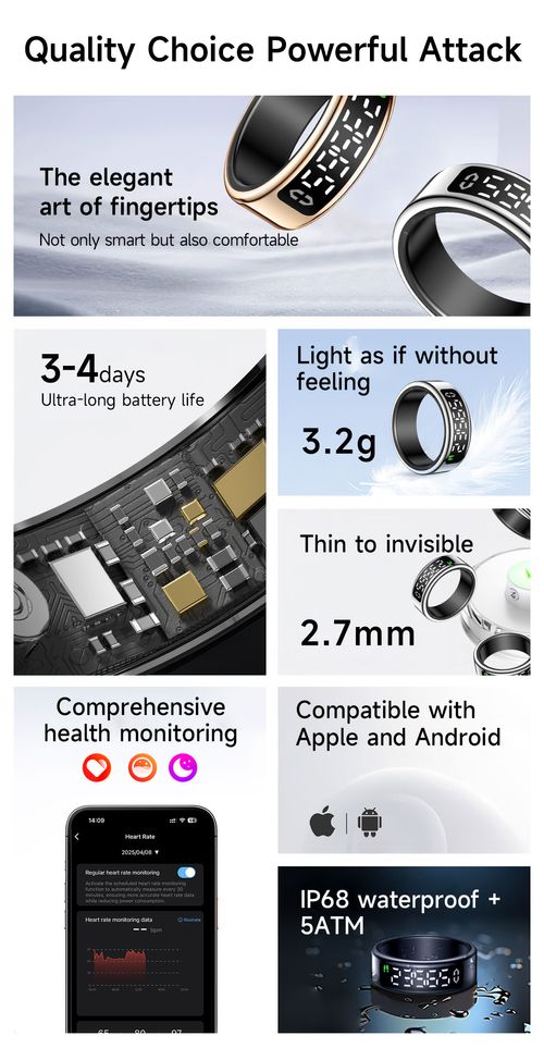 ULTIMATE SMART RING FOR MODERN GENTLEMEN 🏆