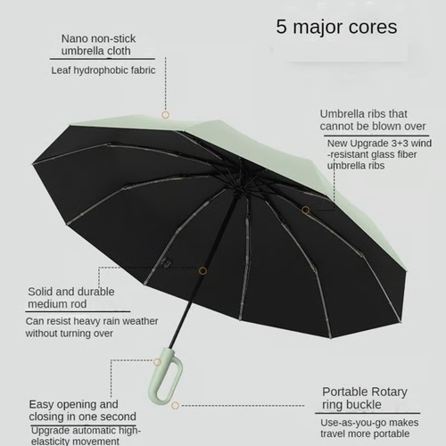 Creative Ring Buckle Windproof Reinforced Umbrella