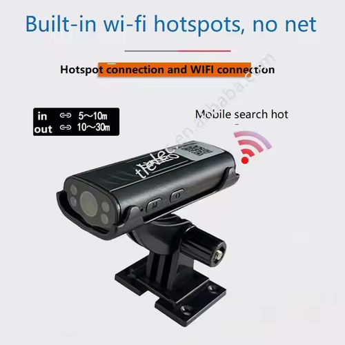 HD Wireless Mini Wifi Security CameraTM