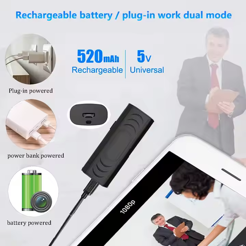 HD Wireless Mini Wifi Security CameraTM