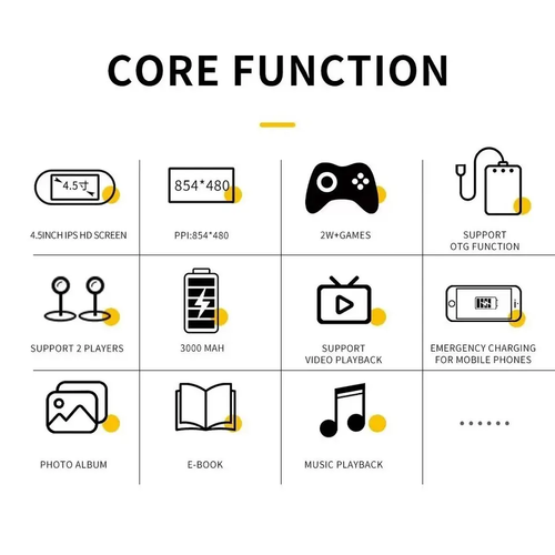 Portable game consoles