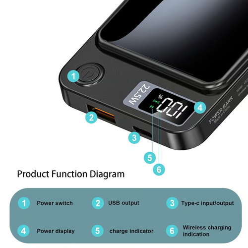 Portable Magnetic Wireless Power Bank
