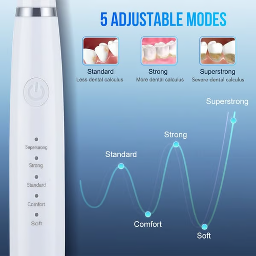 Electric Ultrasonic tooth cleaner