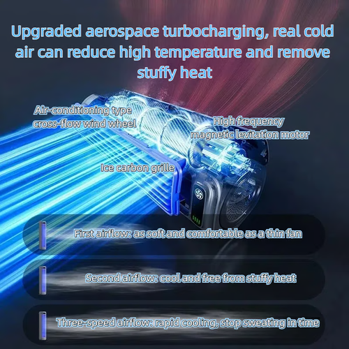 Wireless Charging Air Conditioner❄️