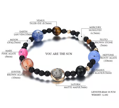 🔥PLANETDROP - MINIVERSE BRACELET