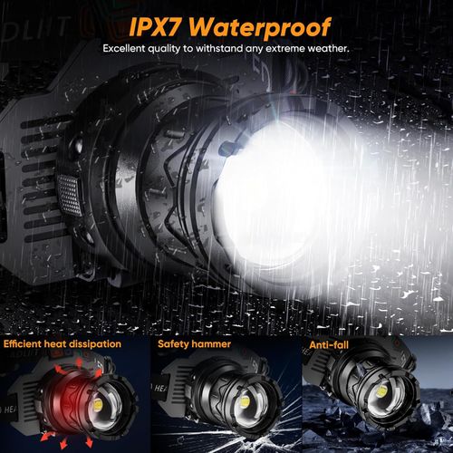 Rechargeable Headlamp 4000 LM, Motion Sensor LED Head Lamp with 9 Modes, Zoomable Super Bright Headlamp for Adults 90° Adjustable, IPX7 Waterproof High Power Headlamps for Fishing Camping