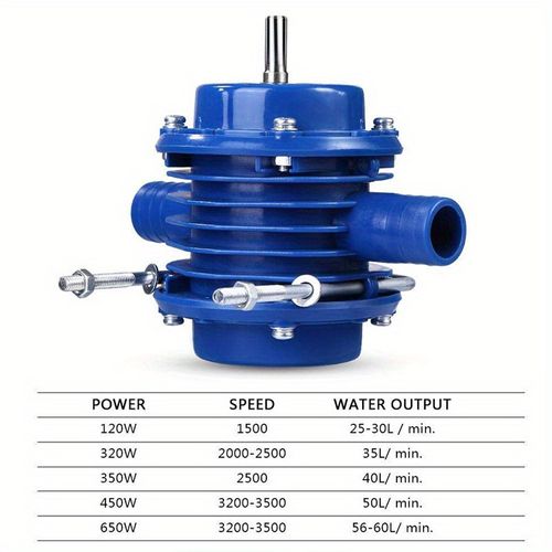 1pc Heavy Duty Metal Self-Priming Hand Electric Drill Water Pump, High Pressure Centrifugal Pump for Home Garden and Boat Use - Extra Drill Not Included