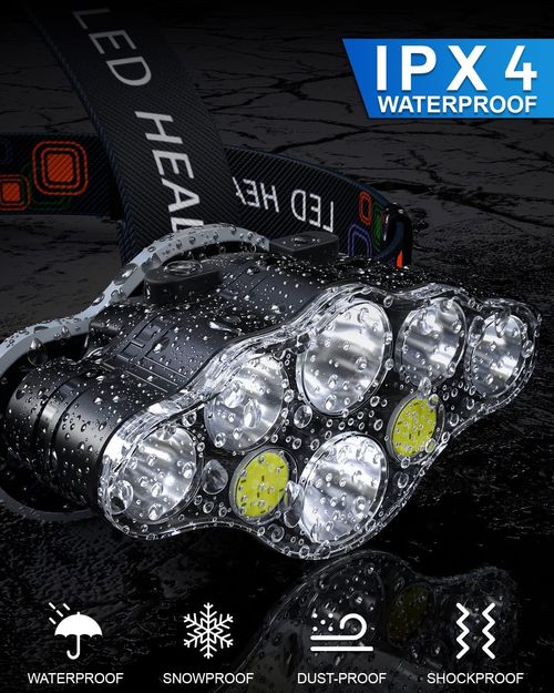 Rechargeable Headlamp, 8 LED 18000 High Lumen Bright Headlamp with Red Light, IPX4 Waterproof USB Headlight, Head Lamp, 8 Modes for Outdoor Running Hunting Hiking Camping Gear