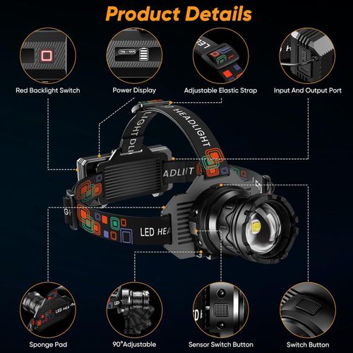 Rechargeable Headlamp 4000 LM, Motion Sensor LED Head Lamp with 9 Modes, Zoomable Super Bright Headlamp for Adults 90° Adjustable, IPX7 Waterproof High Power Headlamps for Fishing Camping
