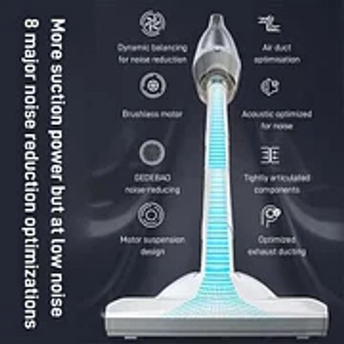 Household wireless high-power vacuumer 50% OFF