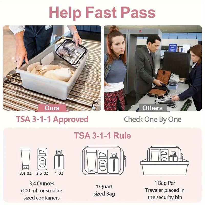 帶拉鍊閉合 大容量 易於清潔 時尚高品質女士和女孩儲物袋 高品質小袋 pvc化妝包 洗漱包 旅行便攜 tsa准入