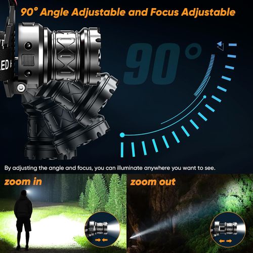 Rechargeable Headlamp 4000 LM, Motion Sensor LED Head Lamp with 9 Modes, Zoomable Super Bright Headlamp for Adults 90° Adjustable, IPX7 Waterproof High Power Headlamps for Fishing Camping