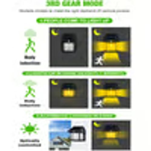 New Outdoor Solar Wall Lamp (Buy 3 Free Shipping)