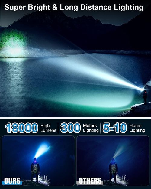 Rechargeable Headlamp, 8 LED 18000 High Lumen Bright Headlamp with Red Light, IPX4 Waterproof USB Headlight, Head Lamp, 8 Modes for Outdoor Running Hunting Hiking Camping Gear