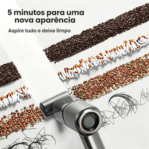 o aspirador de aspirador mais potente para um carro 4-em-1 sem fio e soprador - 120W Sucção Potente, Pulverizador de ar portátil para casa & carro, Lavanderia úmida recarregável