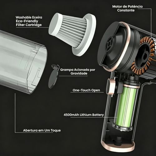 o aspirador de aspirador mais potente para um carro 4-em-1 sem fio e soprador - 120W Sucção Potente, Pulverizador de ar portátil para casa & carro, Lavanderia úmida recarregável
