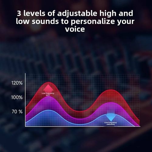 Harman Kardon Glass Audio 4th Generation HiFi H4 Wireless Bluetooth Audio Subwoofer Box Smart JH02 Colorful Speaker
