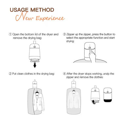 Compact portable electric clothes dryer saves space and comes with an automatic drying bag design.