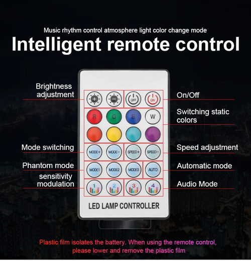 64-color LED acrylic music Bluetooth or remote control RGB premium interior ambient lighting strip