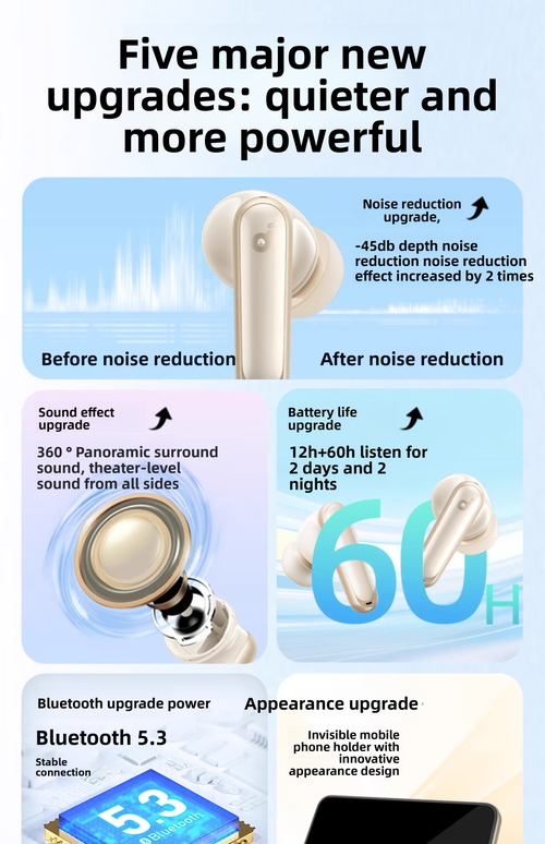 Soundcore P40i 2.0 Upgraded Noise Cancelling True Wireless Bluetooth Headphones TWS In-Ear