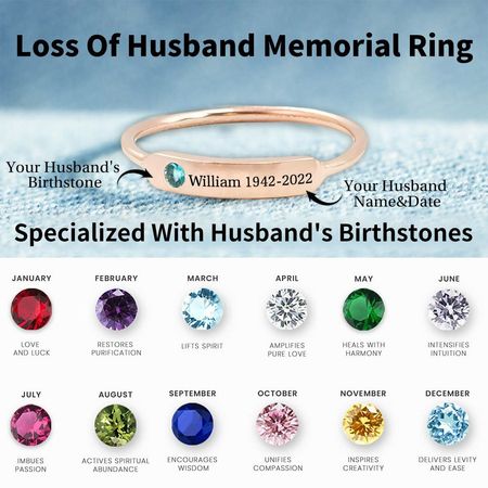 Anello commemorativo con nome birthstone personalizzato