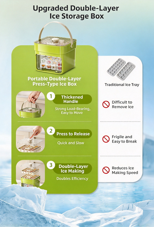 Double Layer Press Ice Cube Maker