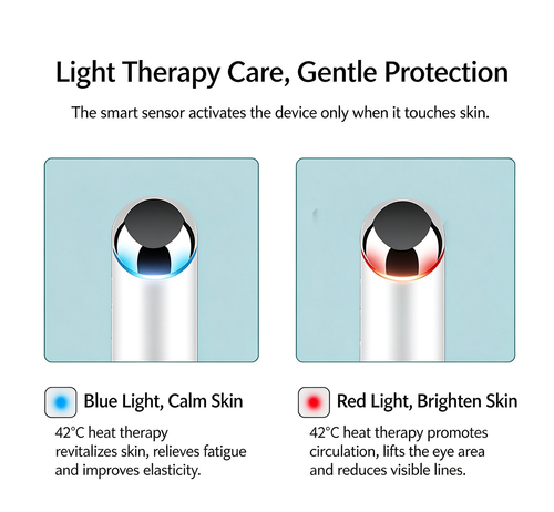 Electric Eye Cream Infuser, Full Face Use, Reduces Fine Lines, Lifts & Tightens
