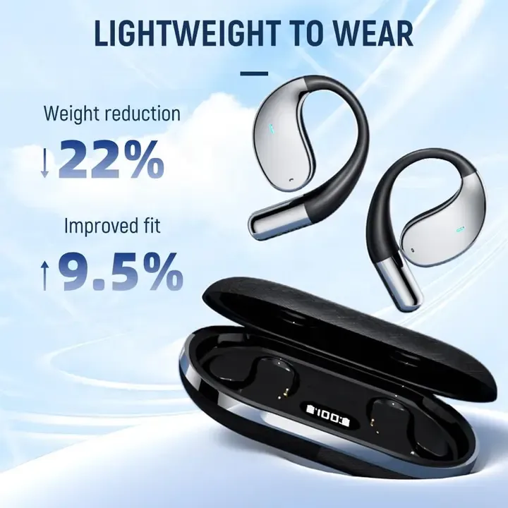 AI language smart translation wireless earbuds support 144 languages ​​with AI application language translation earphones