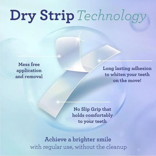 GuruNanda Whitening Strips