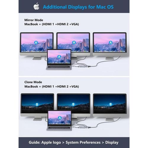 11-in-1 USB-C Hub with Ethernet, 4K HDMI, VGA, PD, SD,TF Cards Reader, Mic-Audio Docking Station