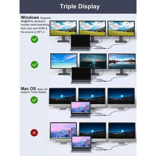 11-in-1 USB-C Hub with Ethernet, 4K HDMI, VGA, PD, SD,TF Cards Reader, Mic-Audio Docking Station