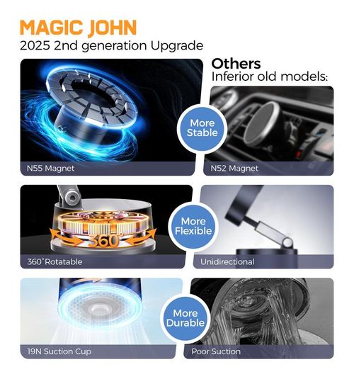 Car Magnetic Phone Holder Hands Free Double Sided Magnetic Vacuum Suction Phone Mount Holder for All Phones