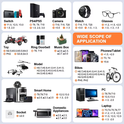 117pcs Precision Screwdriver Set - Magnetic Repair Tool Kit with Anti-Slip Ergonomic Handle