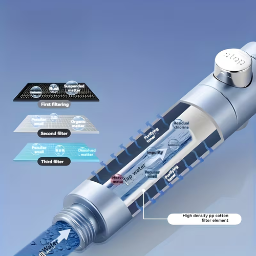 Set Pressure Handheld Shower with Shower Hose 5 Adjustable Water Flow Modes,