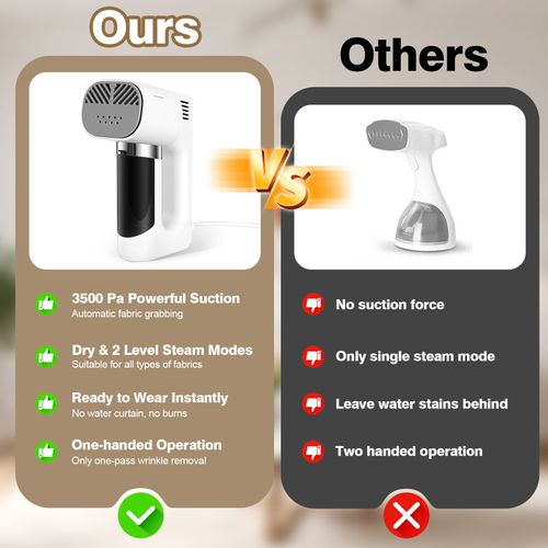 New Adsorption Garment Steamer, 2 Gears, Handheld Steam Iron, Wet & Dry Use, Household Ironing Machine