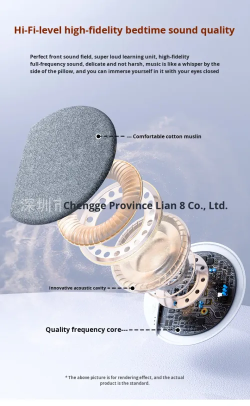 New Under Pillow Sleep Speaker, High-Quality White Noise, Sleep Timer, Auto Shut-Off