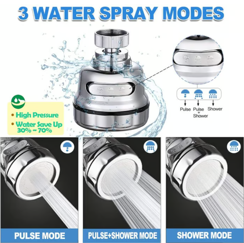Upgraded 360° Rotatable Faucet Sprayer Head