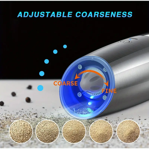 Limited time offer！Electric Salt and Pepper Grinder, USB Rechargeable Salt and Pepper Grinder, Adjustable Thickness, Automatic Stainless Steel Salt Grinder Spice Bottle with LED Light