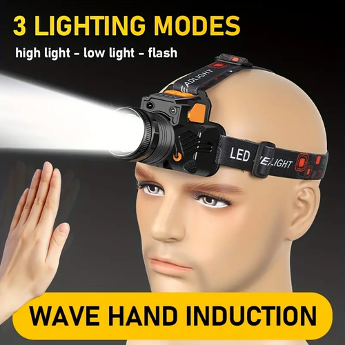 LED Rechargeable Headlamp, Super Bright White Laser Spotlight & Floodlight, Adjustable Focus, 90° Tilt, 3 Lighting Modes, Induction Headlamp, Perfect For Camping, Hunting, Fishing, Hiking