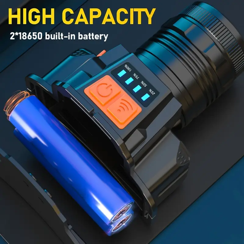 LED Rechargeable Headlamp, Super Bright White Laser Spotlight & Floodlight, Adjustable Focus, 90° Tilt, 3 Lighting Modes, Induction Headlamp, Perfect For Camping, Hunting, Fishing, Hiking