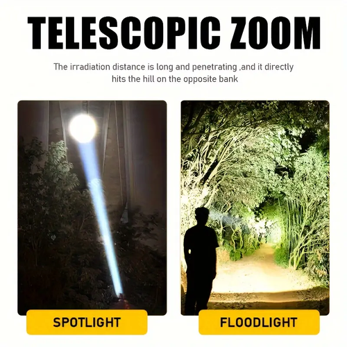 LED Rechargeable Headlamp, Super Bright White Laser Spotlight & Floodlight, Adjustable Focus, 90° Tilt, 3 Lighting Modes, Induction Headlamp, Perfect For Camping, Hunting, Fishing, Hiking