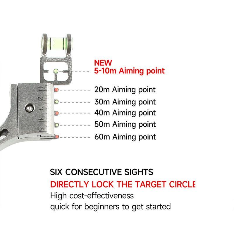 Laser infrared slingshot