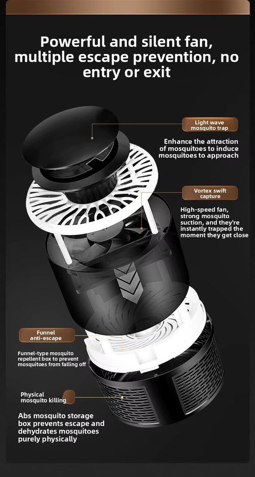 Mosquito repellent device