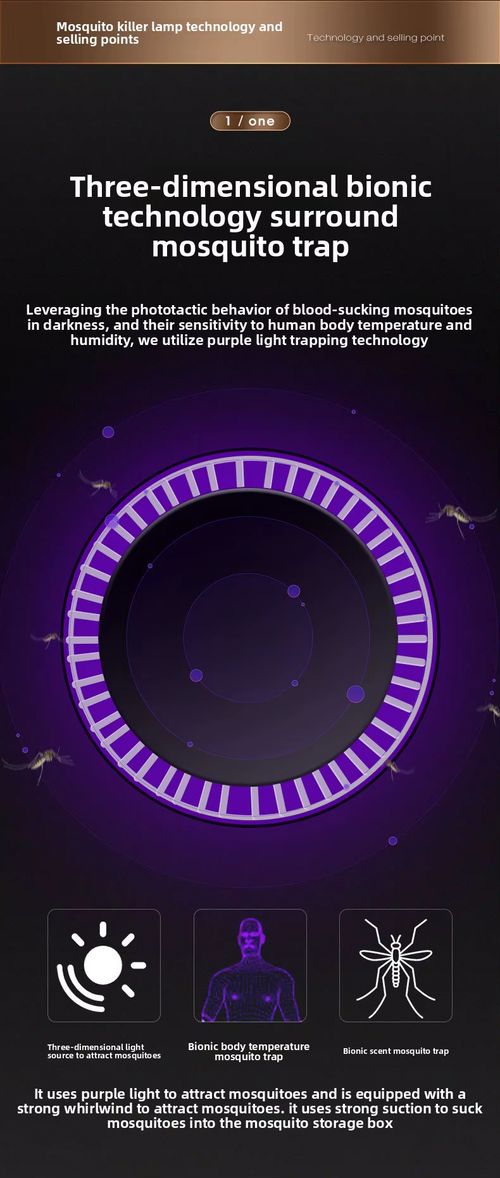 Mosquito repellent device